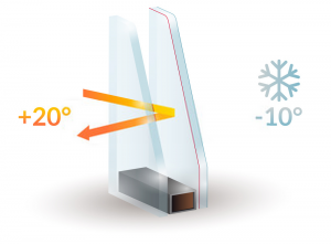Double Glazing Services in Greenford | Installation & Repairs